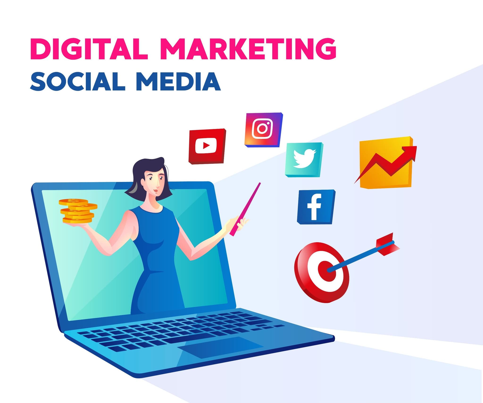 Digital Marketing Agency In Kollam